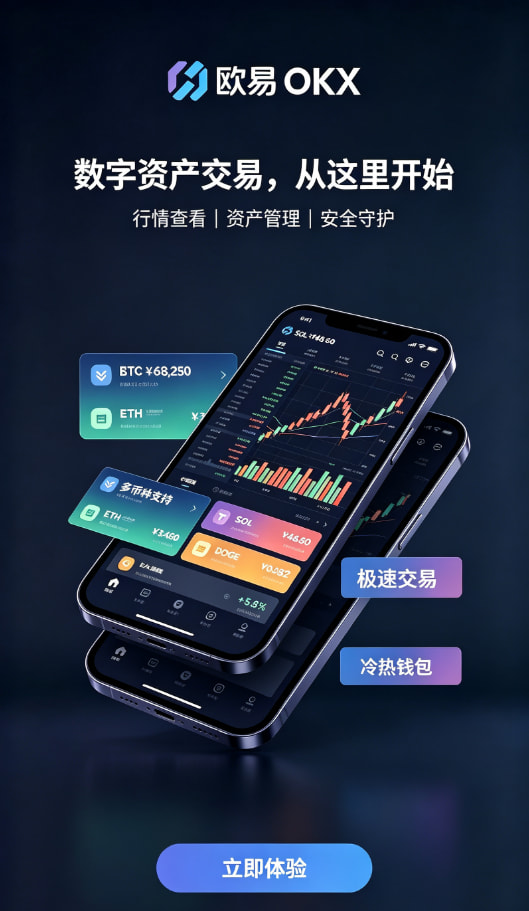 欧交易所app官网安装充值与买入操作